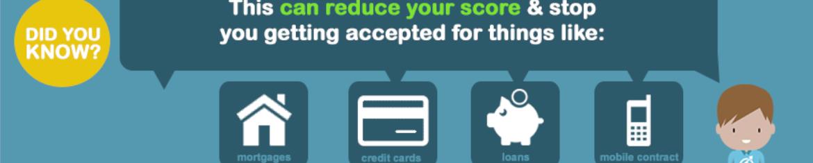 UK Credit Ratings